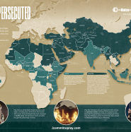Pray for the Persecuted