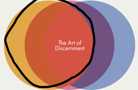 L'art du discernement