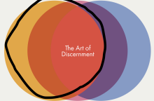 The art of discernment